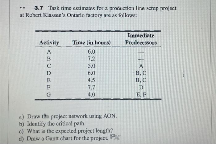 please use excel for a-d 3.7 Task time estimates