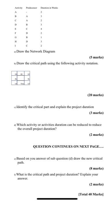 Activity A Prodecessor Duration in Weeks 2 A 3 B