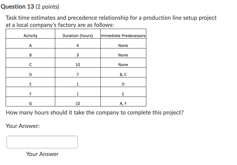 Question 13 (2 points) Task time estimates and