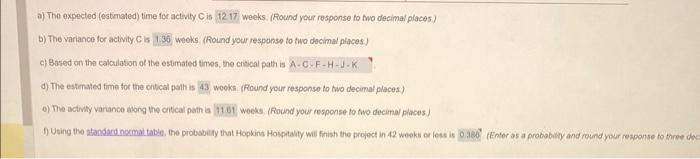 a) The expected (estimated) time for activity C