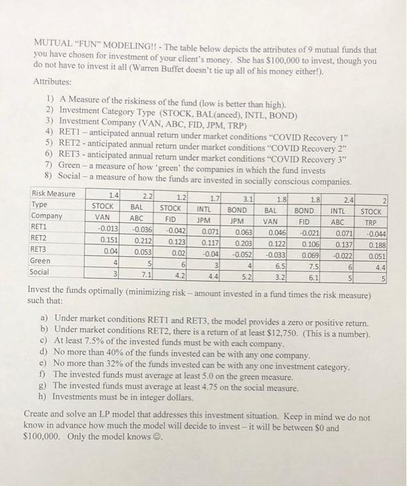 in excel using the solver parameters please 1.8