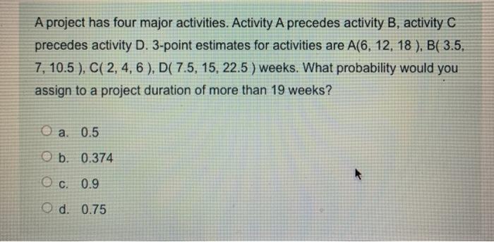 A project has four major activities. Activity A