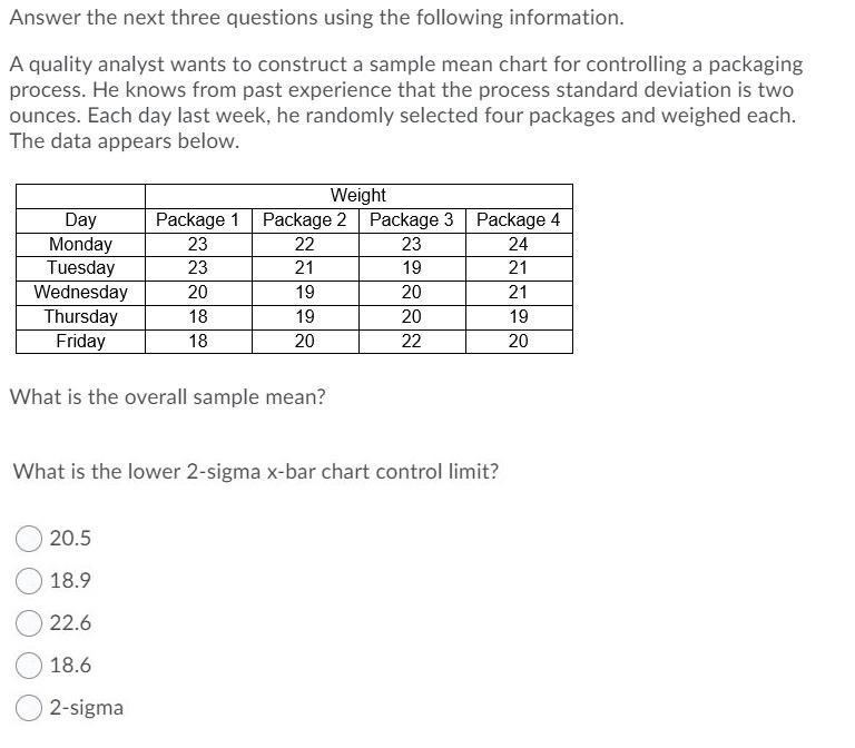 undefined Answer the next three questions using