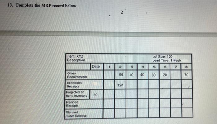 13. Complete the MRP record below. 2 Item: XYZ