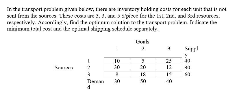 In the transport problem given below, there are