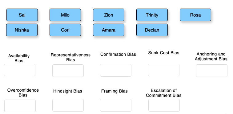 Decision making is often a biased and flawed
