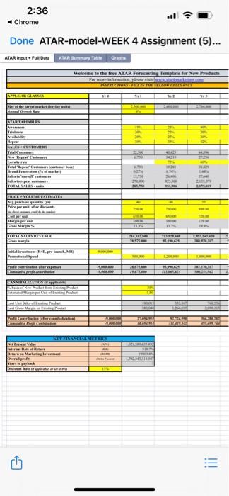 using a ATAR forecasting method and template