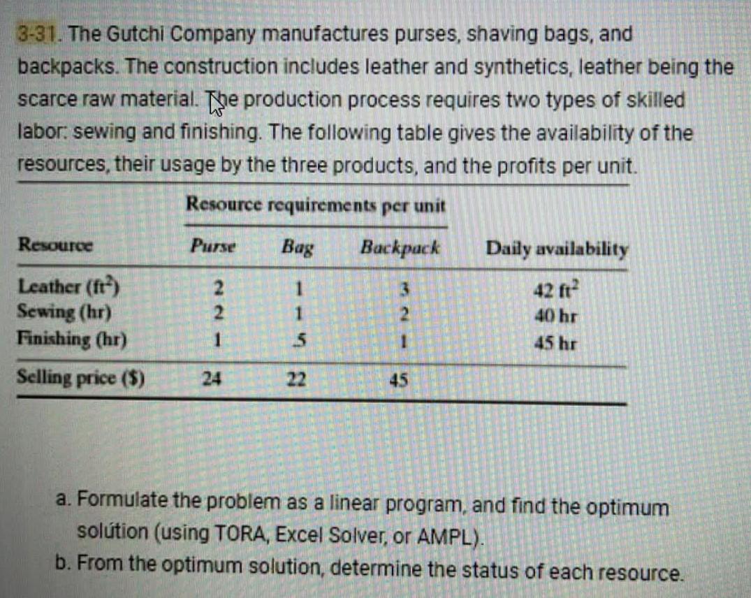 Need Excel solution only with formulation. Note: