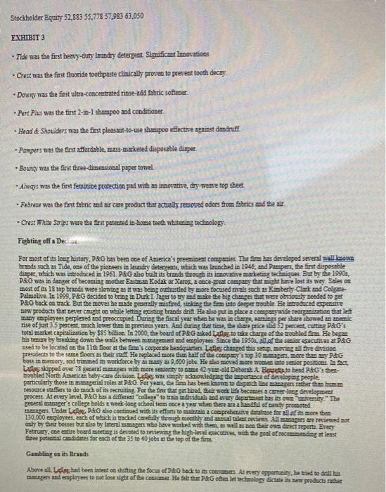 what are the major problems existing or