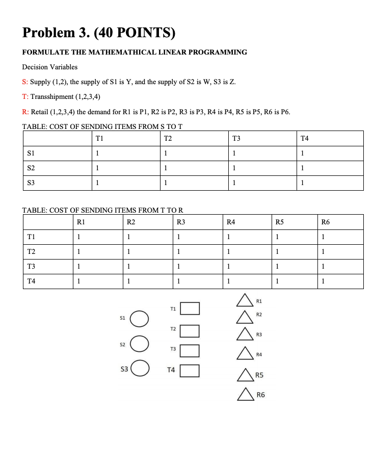 Please solve on excel using Simplex! Problem 3.