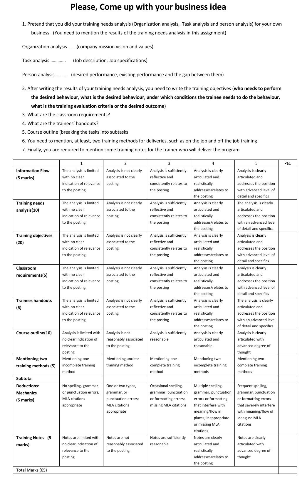 Please, Come up with your business idea 1.