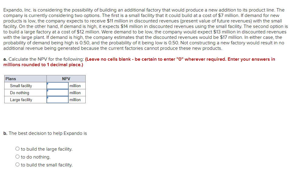 Expando, Inc. is considering the possibility of