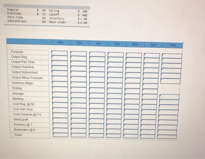 Problem 11-18 (Static) Dundas Bike Components