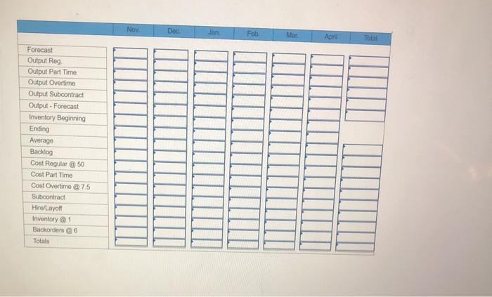 Problem 11-18 (Static) Dundas Bike Components