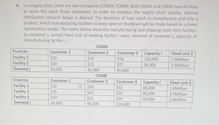 6. In a supply chain, there are two companies