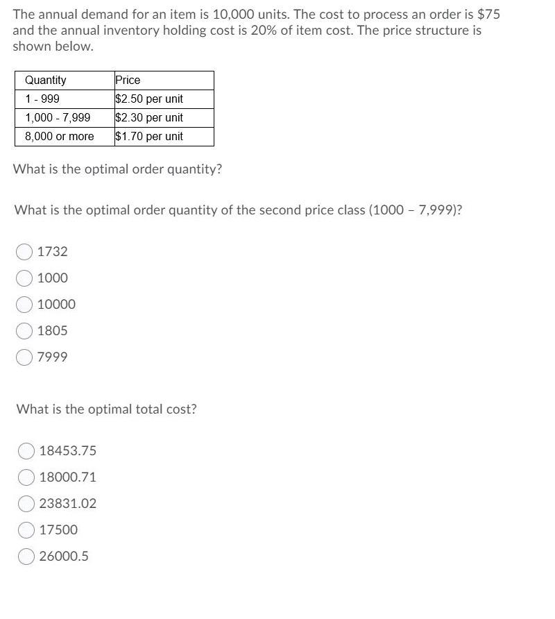 The annual demand for an item is 10,000 units.