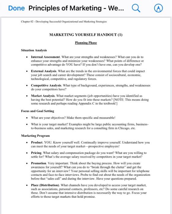 in proper format by describing every point Done