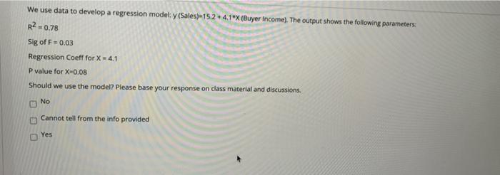We use data to develop a regression model y