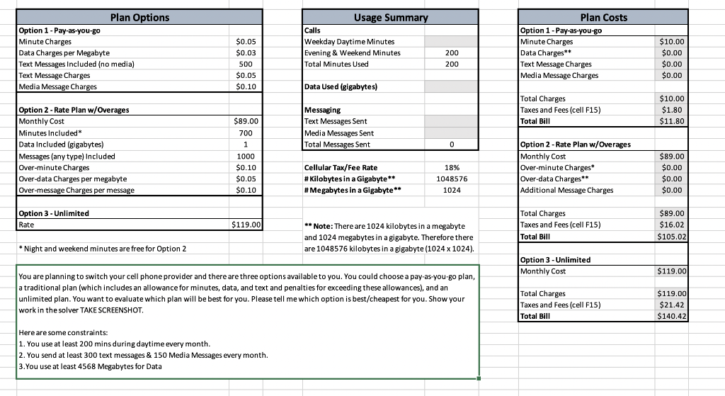 Plan Options Option 1 - Pay-as-you-go Minute