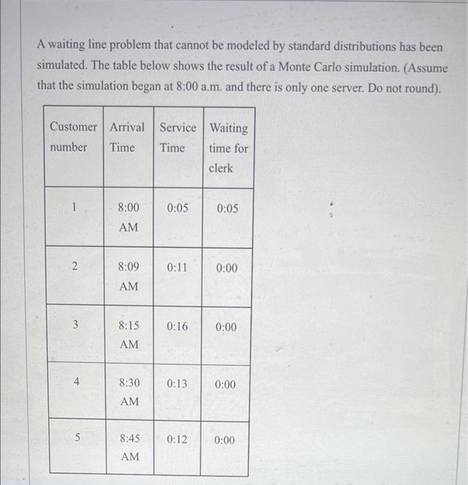 there are 2 correct answers A waiting line