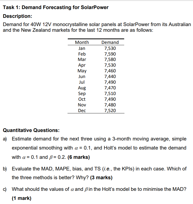 USE EXCEL Task 1: Demand Forecasting for