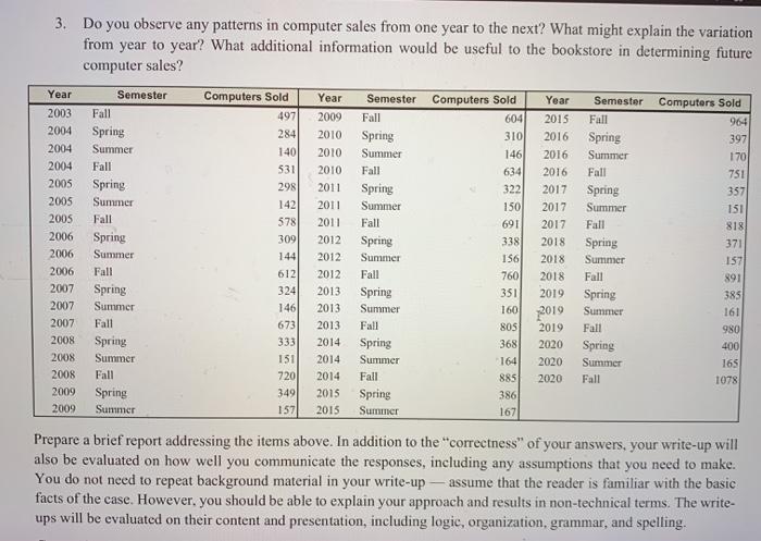Please answer with excel spreadsheet