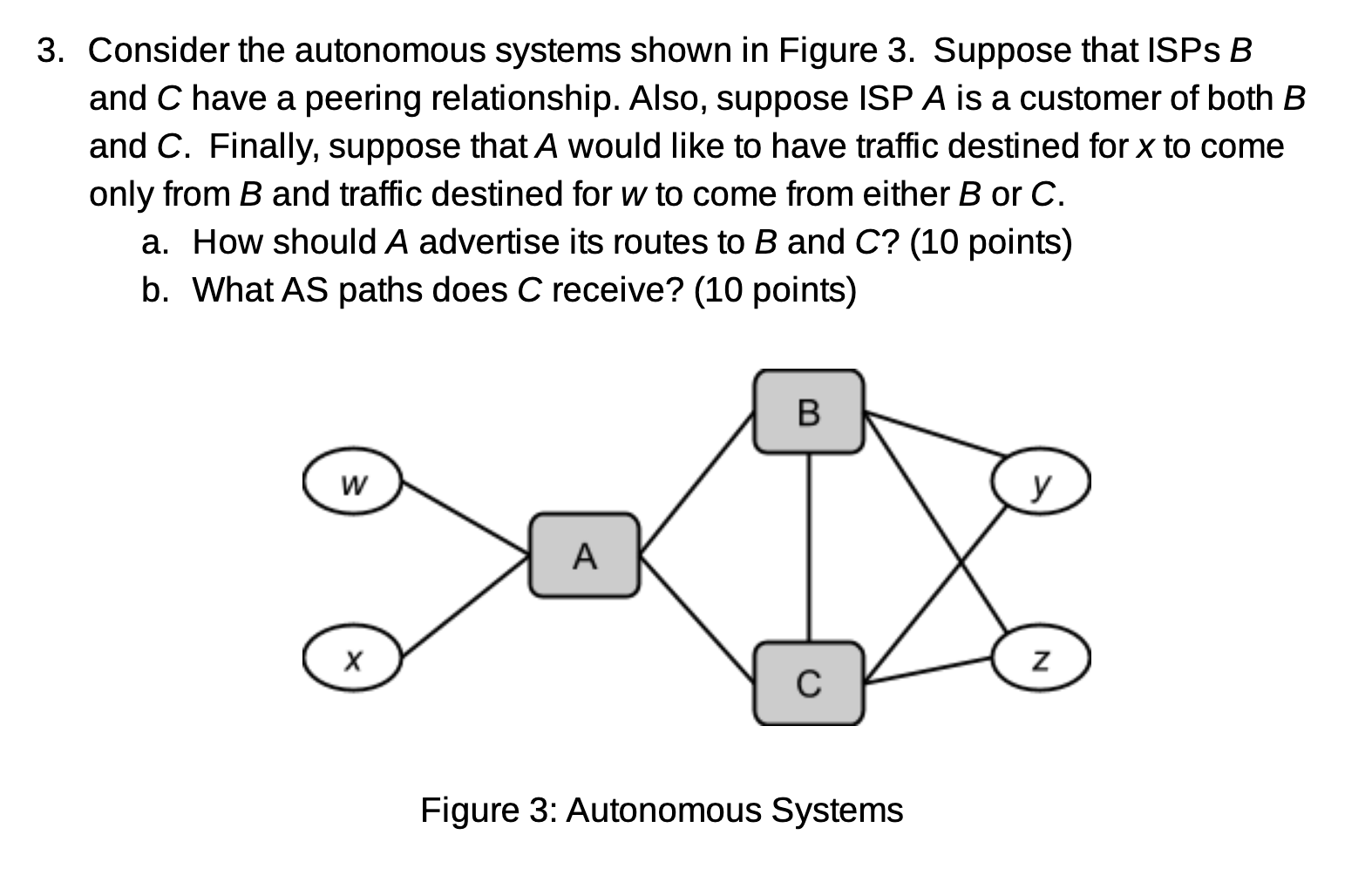 3. Consider the autonomous systems shown in