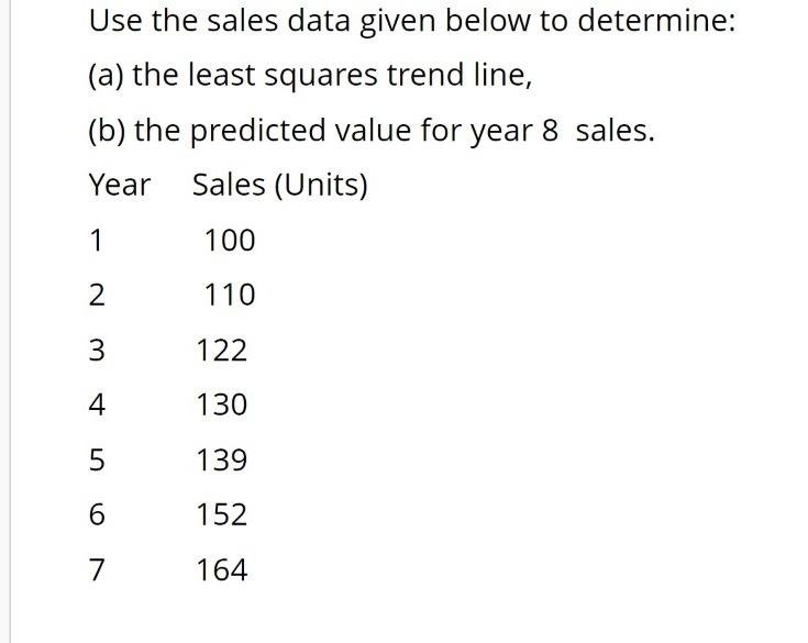 Use the sales data given below to determine: (a)
