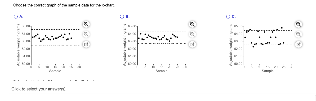 Refer to the table Factors for Computing Control
