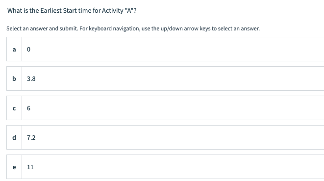 What is the Earliest Start time for Activity "A"?