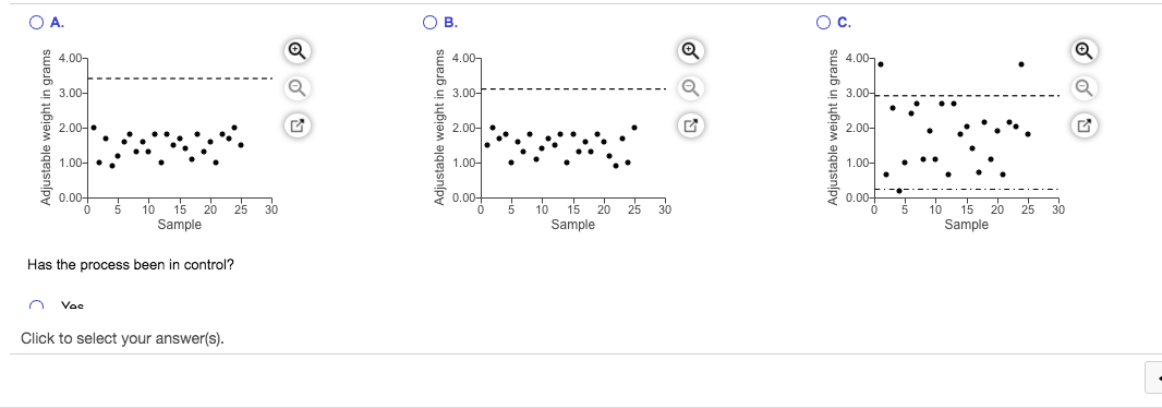 Refer to the table Factors for Computing Control