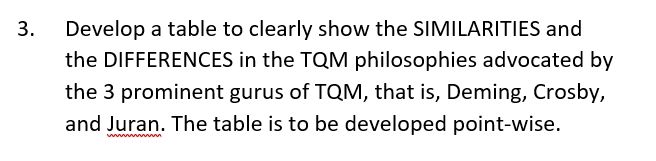 3. Develop a table to clearly show the