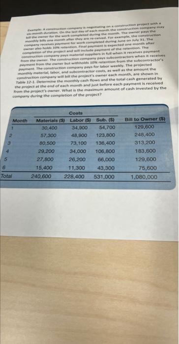 Example: A construction company is negotiating on