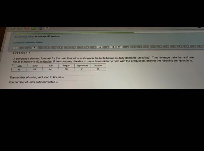 RT 5400 conde QUESTION 4 A company's demand