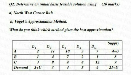 The value of U = 8 please solve it fast, its