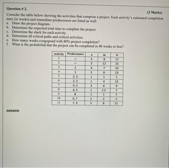 Question #2. (3 Marks) Consider the table below