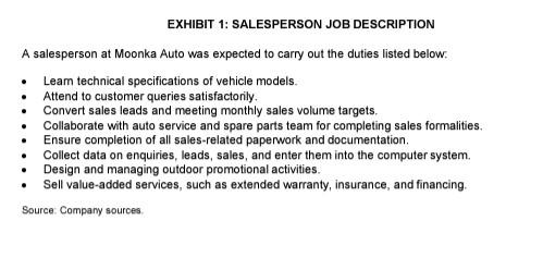 Please read the case study and answer the