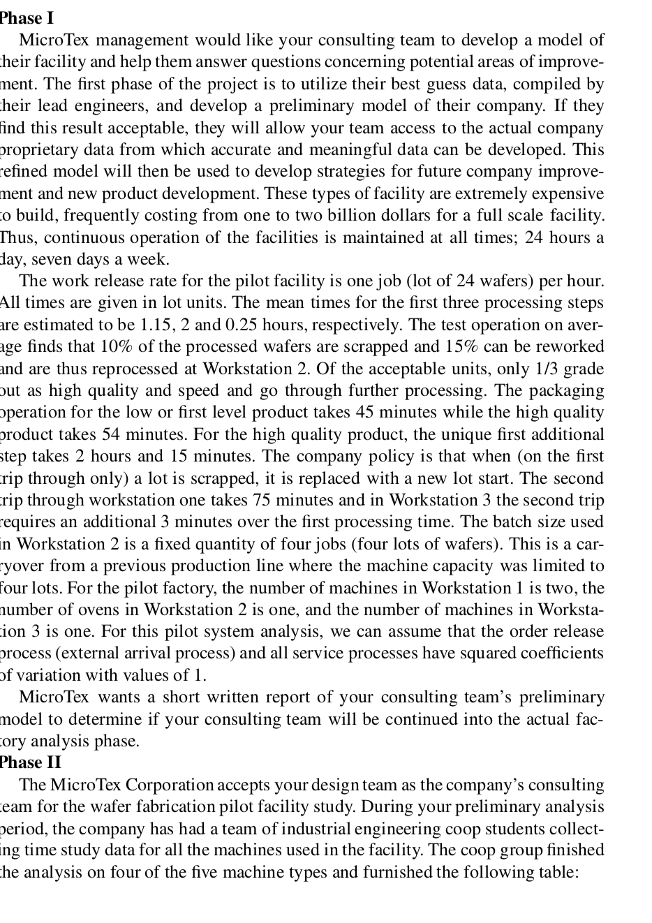 7.16. Team Project Problem. The MicroTex