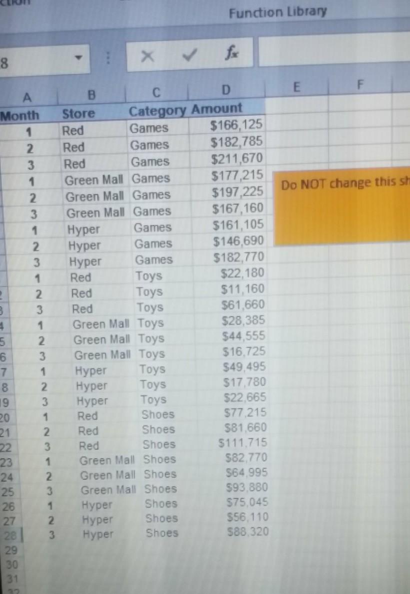 5. Create a pivot table from the sheet "Store