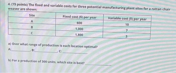 4. (15 points) The fixed and variable costs for