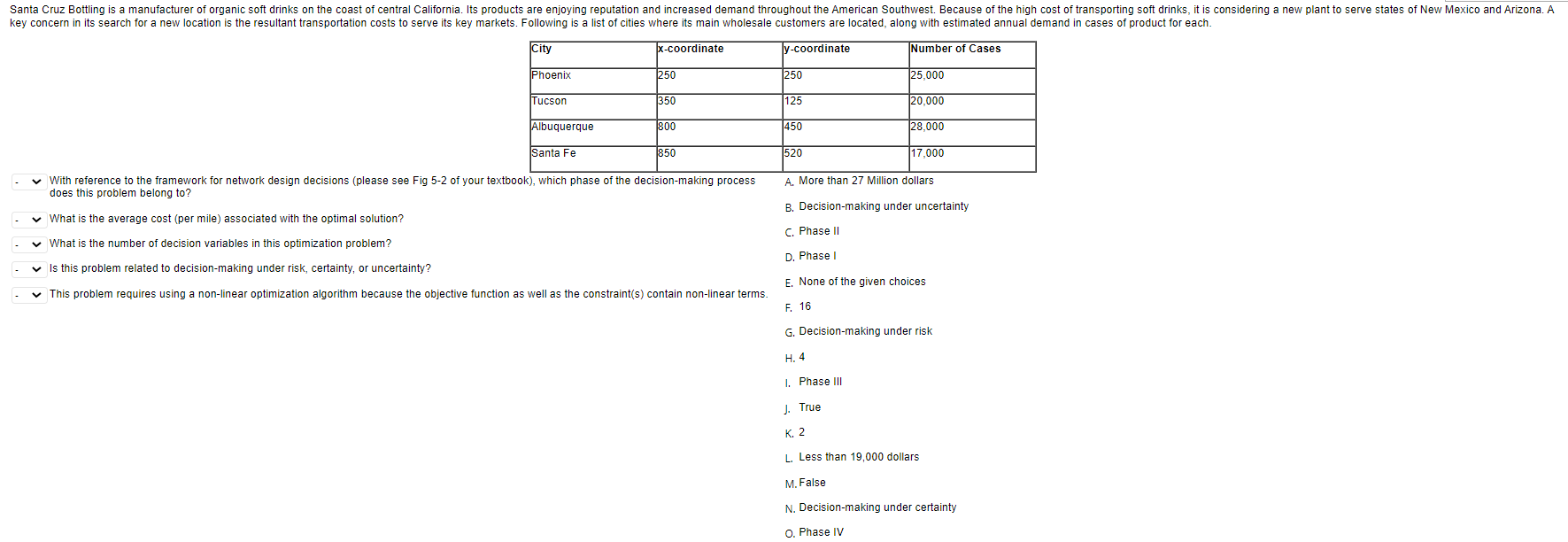 With reference to the framework for network
