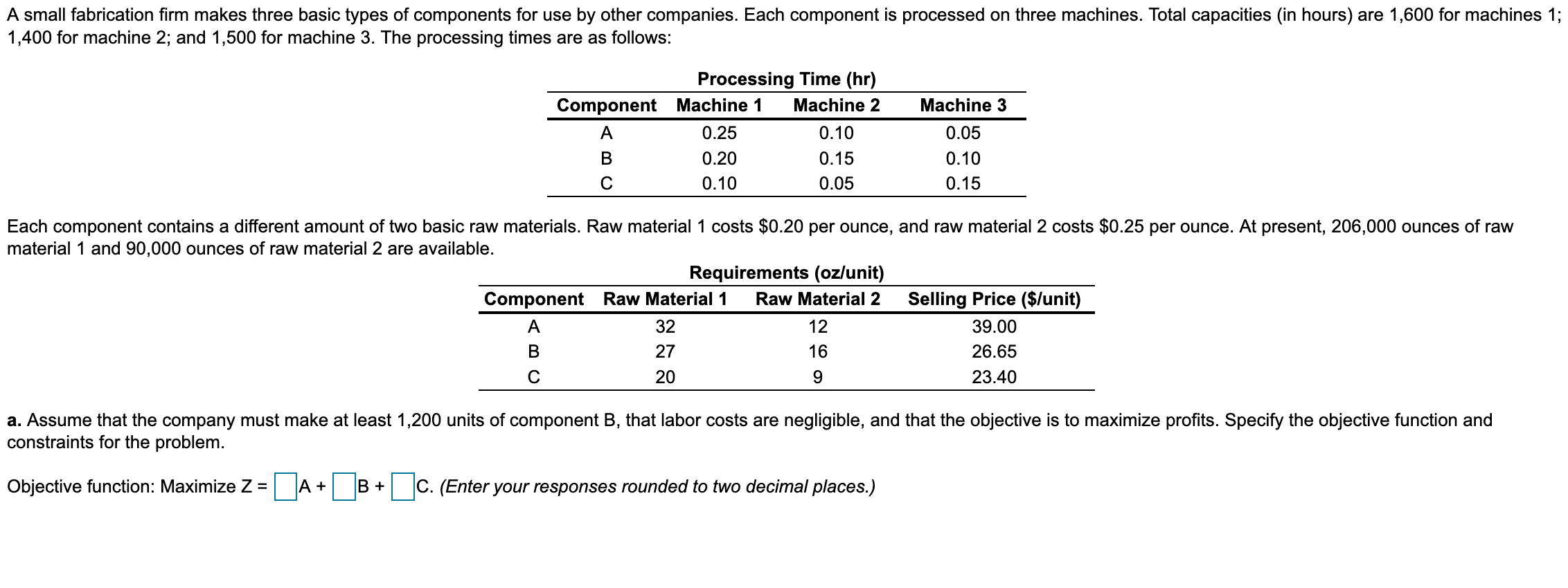 A small fabrication firm makes three basic types