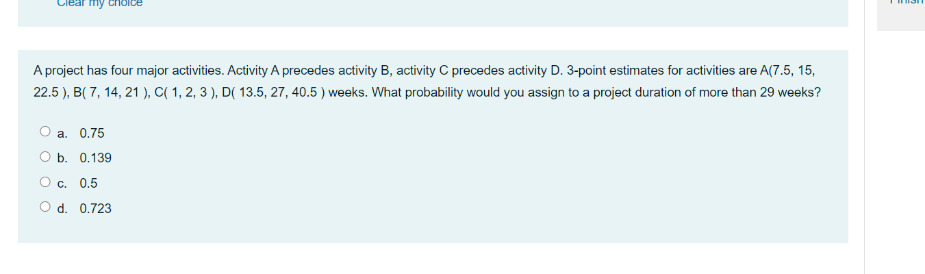 Clear my choice A project has four major