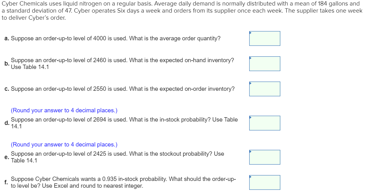 TABLE 14.1 The Distribution Function, Rz), and