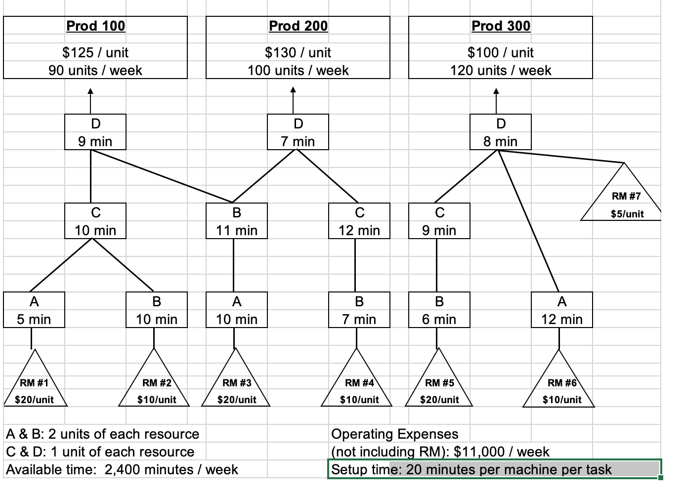 Here is example 2 Here is example 2 solution Here