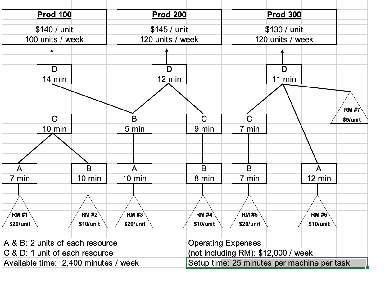 Here is example 2 Here is example 2 solution Here
