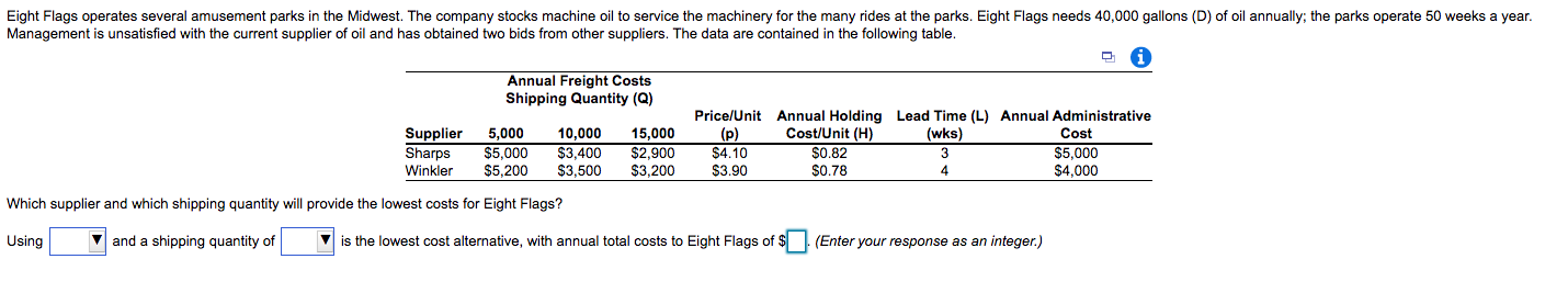 Eight Flags operates several amusement parks in