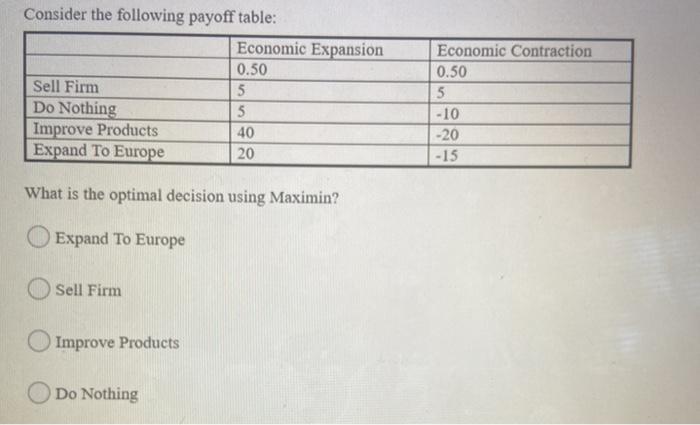 please help! Consider the following payoff table: