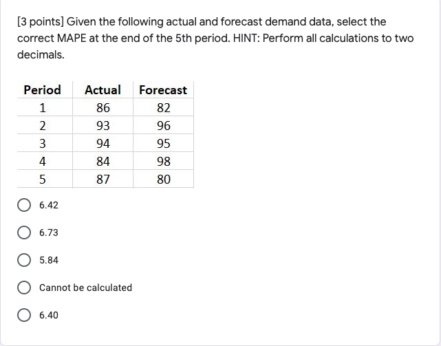 [3 points] Given the following actual and