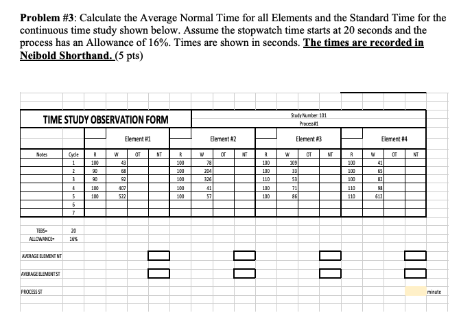 Problem #1: Calculate the Average Normal Time for